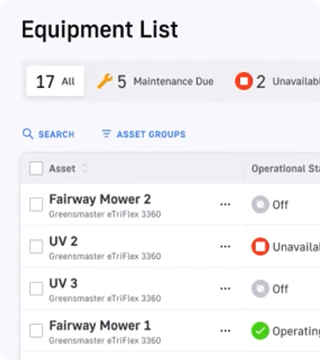 Connected fleet management 