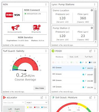 Integration with Toro IntelliDash